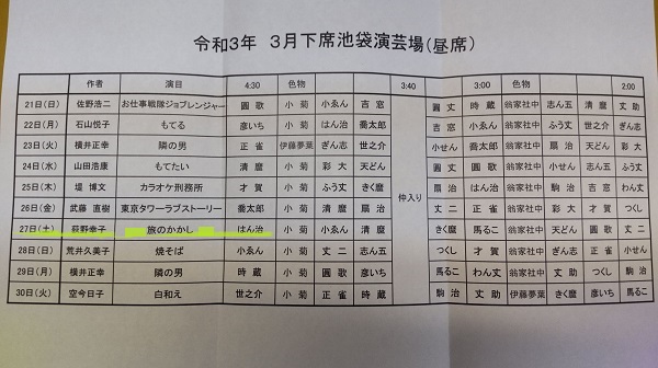 落語台本 Recherche Sur Twitter 落語台本 Recherche Sur Twitter