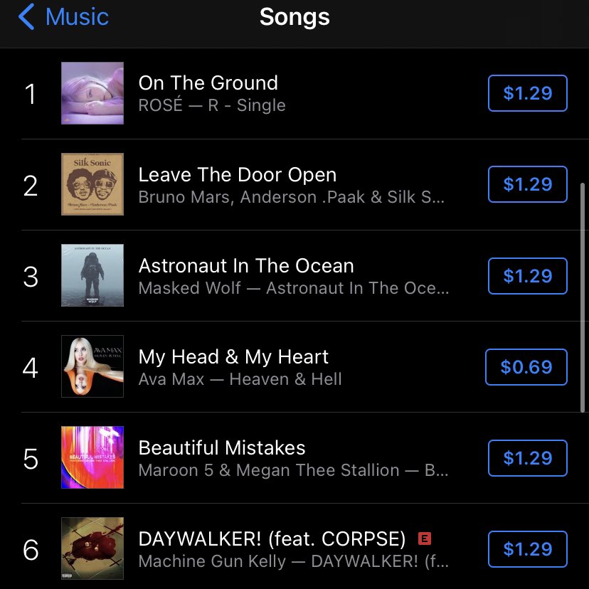 IWLLNVRBTHESAME's tweet photo. SO PROUD OF @CORPSE FOR THIS! 
RANKED 6 for ALL SONGS IN THE US! 
RANKED 1 for ALTERNATIVE IN THE US🦇❗️ 

this is a huge breakthrough and i couldn’t think of anyone who deserves it more than corpse! it makes me so happy to support you, you deserve this so much. very proud fan🖤 https://t.co/r11BQBXkdu