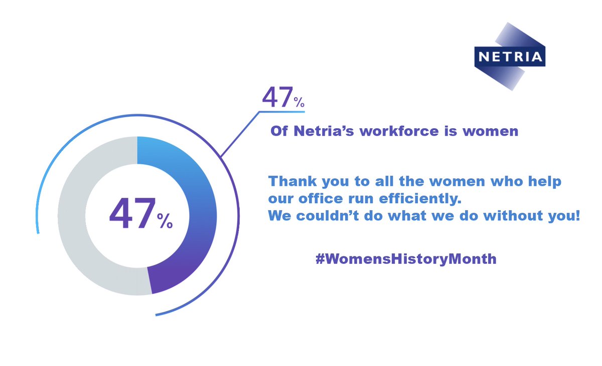 NetriaCorp tweet picture