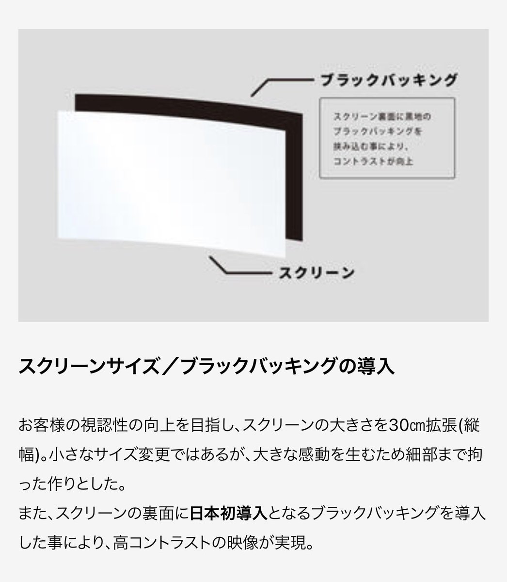 Papiko シネリーブル梅田にodessaが導入されるのは嬉しいのですが 座席傾斜も見直して欲しいですね 現状サラウンドを諦めて最前列を取ってますので アートハウスの最先端として妥協のない音作りを テアトル新宿 シネ リーブル梅田に Odessa 導入決定