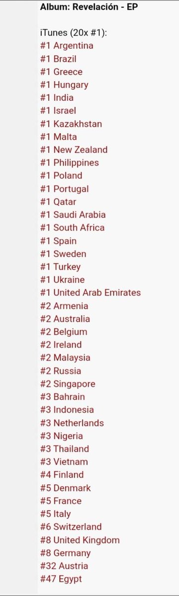 MyGomezLavigne's tweet photo. Orgulho da moreninha #SelenaGomez #REVELACION #RevelacionOutNow @selenagomez https://t.co/94aNHZAhr0