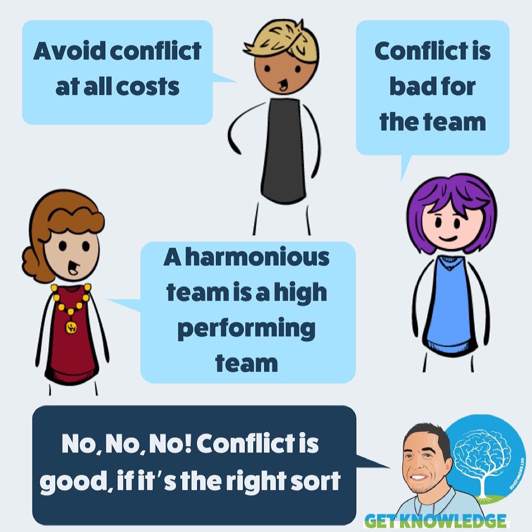 skilled_helper's tweet photo. Is it a bit too harmonious in your teams?

If it feels like everyone is just agreeing all of the time then it probably  means people aren't saying what they think for whatever reason

How do you promote 'good conflict' in your teams?

#highperformingteam #leadership #improvement https://t.co/BZTD43P3az