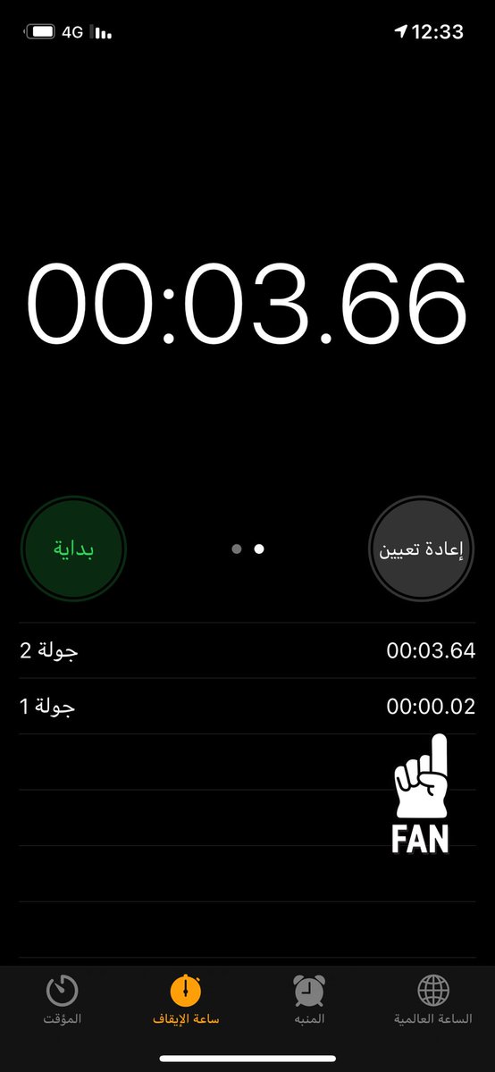 ادخل موسوعة غينيس للارقام ولالا