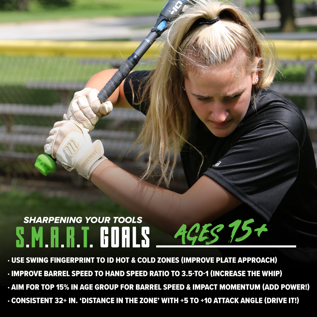 DiamondKinetics's tweet photo. Are your hitting goals S.M.A.R.T? 

Build your best player and maximize your training ahead of the 2021 SZN! 💪 

SWING SMARTER. HIT BETTER. 

#SwingTracker #SwingAndSee #Softball #Hitting https://t.co/r0mSxF4zox