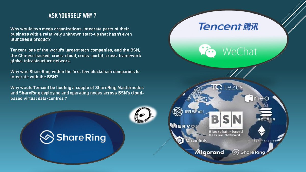 moolaland's tweet photo. @crypto_rand Has to be @ShareRingGlobal This company will be a mega beast, with #tokenomics to kill for, and hasn't yet launched. #SHR #massadoption #willbeeasy https://t.co/XApASoQNhP