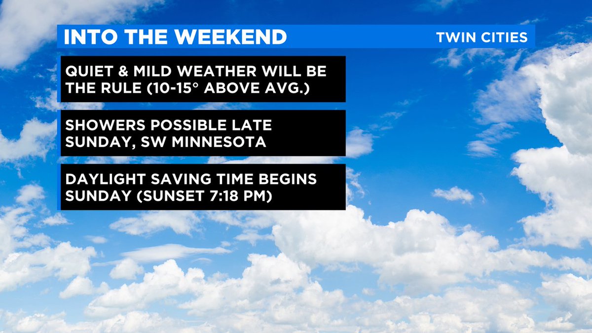 There's not much weather to talk about across #MNwx & #WIwx this weekend but that's a good thing for outdoor activities. Today's news, though, is cranked up to '11'. Join @WCCOShayla and me at noon on @WCCO, or around 12:30 on CBSN Minnesota! https://t.co/HND7GFRZi4