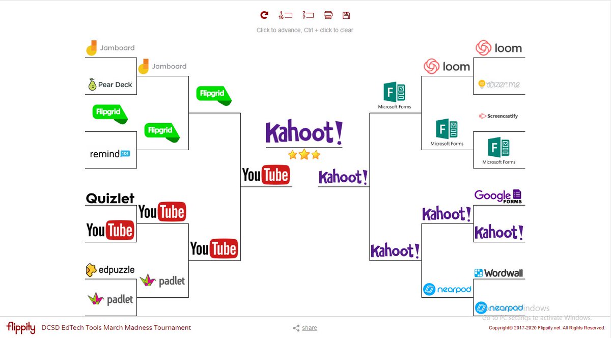 gpotts2's tweet photo. I'm predicting @Kahoot as our #dcsdmarchmadness2021 winning digital tech tool! https://t.co/q9KgxT8NhY