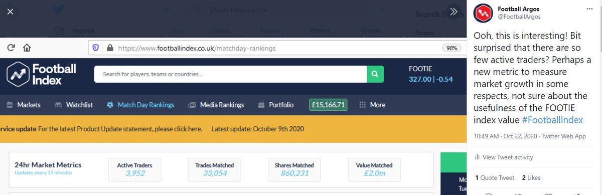 In June 2020, then-CEO of  #FootballIndex Adam Cole confirmed that the company had a "6 figure level of active paying customers". In October 2020, FI launched the active trader metric, regularly showing less than 5k active customers  https://twitter.com/AdamColeFI/status/1267894284923162624