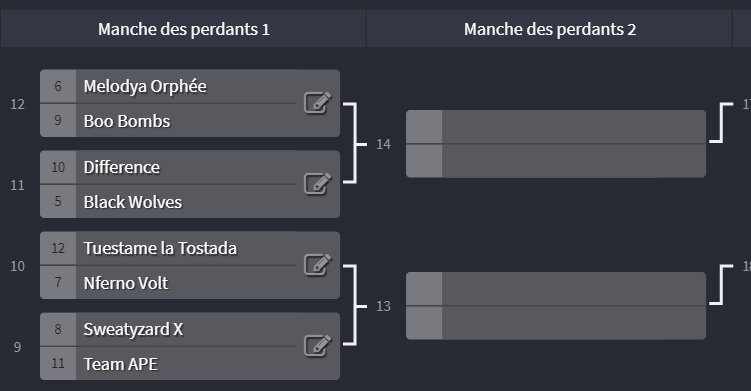 ResemblanceMK's tweet photo. 3/3 (Re1 y Re2 en la EL)

Después de una fase de Rondas Suizas en las que Re1 quedó 6-0-0 y Re2 quedó 4-0-2, ¡ambos equipos han clasificado al bracket de oro!

Re1 jugará la SF hoy contra NFO1, mientras que Re2 jugará la 1° ronda del Losers Bracket contra @BW_MK8DX. https://t.co/2z9F7X1ww8