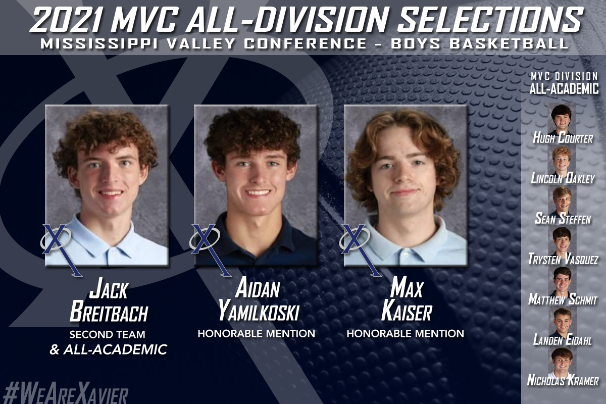 XavierSaints's tweet photo. Congratulations to our 2021 MVC All-Division selections in Boys &amp; Girls Basketball! #WeAreXavier https://t.co/dzaHmpdlU2