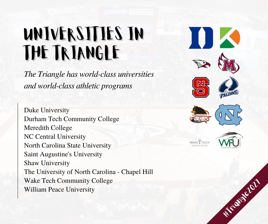 WUG2029's tweet photo. The Triangle’s 10 colleges and universities include internationally-known institutions, historic HBCUs, highly-regarded state universities, prestigious private colleges, and the state's largest community colleges. #triangle2027 #localuniversities https://t.co/lZiy2C5KuD