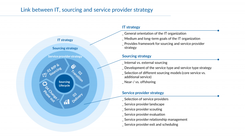 entsolinc's tweet image. My journey from coder to sourcer: sourcecon.com/my-journey-fro… #WeHaveASolutionForThat @Codecademy @udemy @HackReactor #ta #it #bi #hr #ui #cx @nandapritis 🧮🧮🧮