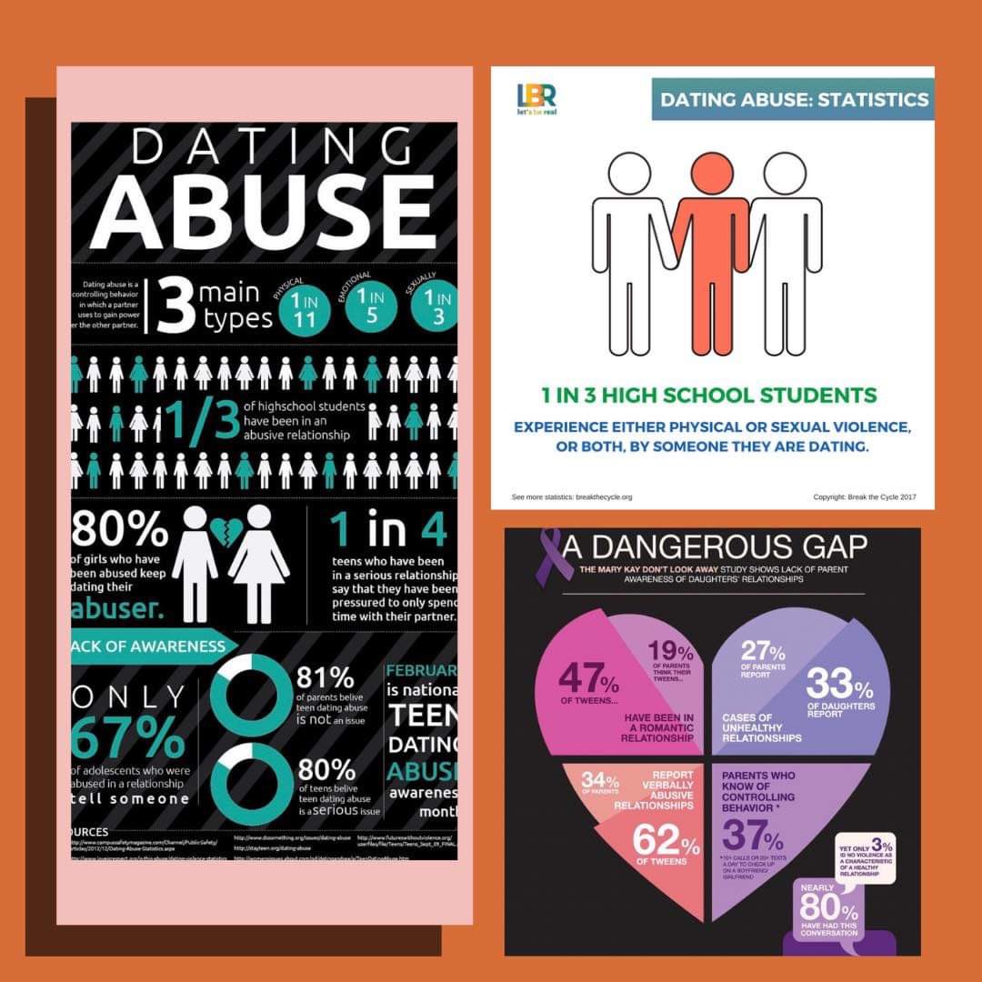 titanstogether1's tweet photo. It is the final day of the health awareness week! Did you know that 1 in 3 people are involved in an unhealthy relationship? Start to identify an unhealthy relationship! Wear orange today to bring awareness. #teendatingviolence #awareness #redflags #identifytoxicrelationships https://t.co/fPo0sd8cIy
