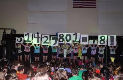 This was the first total reveal that the class of ‘21 seniors ever experienced their freshmen year🎗💙If you are a freshmen or sophomore, make sure you sign up for Mini-THON 2021! You don’t want to miss out on this amazing moment too!! 🔷Get your registration forms at AC201‼️💠