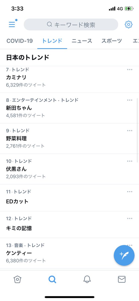 ペルソナ3 X Edカット Hotワード ペルソナ3 X Edカット Hotワード