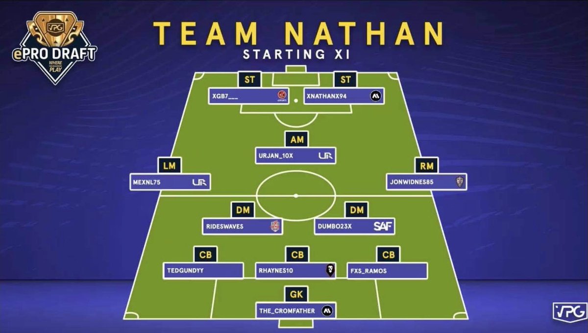 Virtual Pro Gaming tweet media