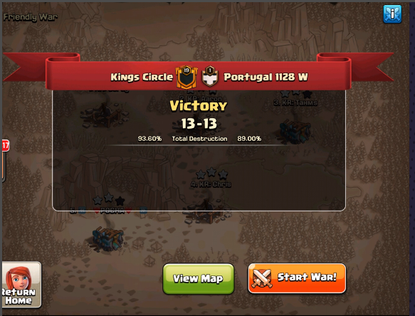 Nice start to <a href="/war_universal/">Universal War league</a> against a good adversary.  Thanks for the fun war #Portugal1128

#RockTheCircle