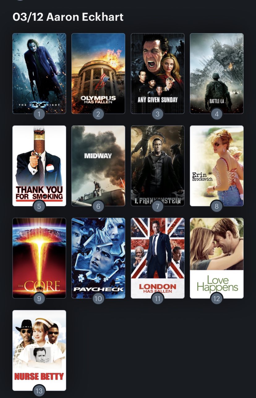 Hoy cumple años Aaron Eckhart (53) Happy birthday ! Aquí mi Ranking: 