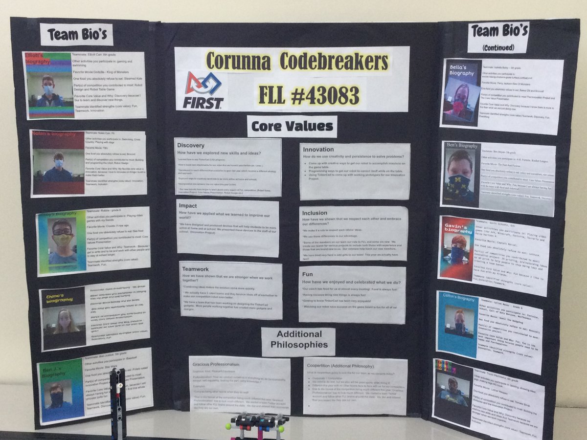 Core Values Presentation Board for virtual competition this weekend!