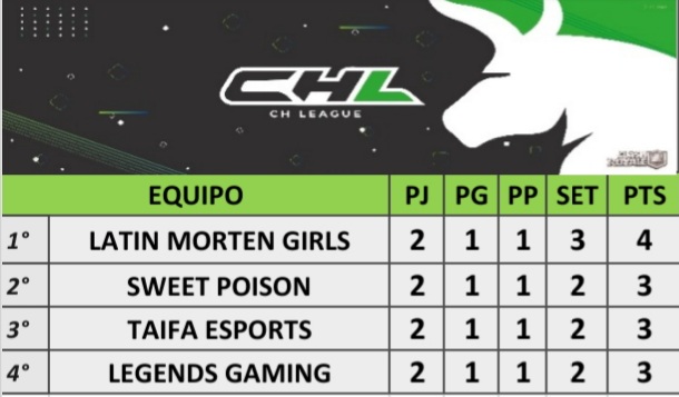 CHLIGA2's tweet image. 