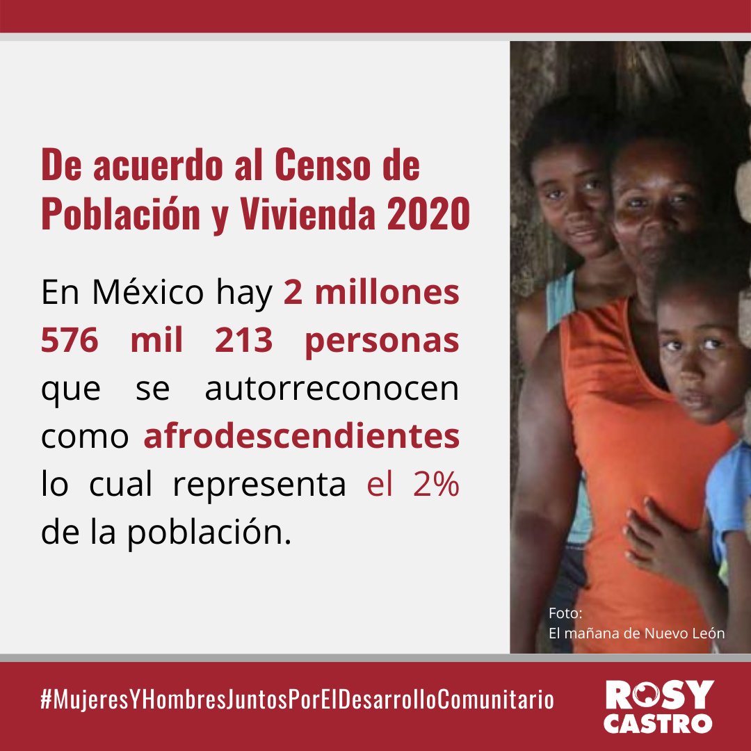 Rosy__Castro's tweet photo. ¿#SabíasQue en México hay más de 2 millones de personas que se autoreconocen como #afrodescendientes? Conoce más datos del Censo de Población y Vivienda 2020 en las imágenes

#MujeresYHombresJuntosPorElDesarrolloComunitario #ComunidadAfrodescendiente #Afromexicanos #Afromexicanas https://t.co/gFr3GmUxlB