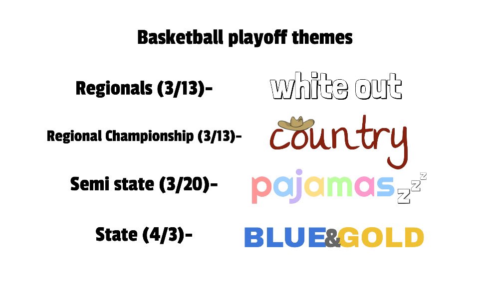 CHSBigGame's tweet image. 🔵🟡BASKETBALL TOURNAMENT THEMES SHOW OUT!!!🟡🔵 @carmelathletics