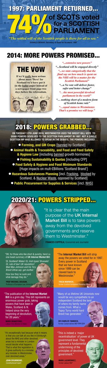 nmckay958's tweet photo. @johnredwood Piss off &amp; stop putting union jacks all over Scottish produce it won't save the union with us. Roll on #indyref2 #EuroScot Well done you have caused the break up of the union with your internal market bill &amp; power grab it's the final nail in coffin of the UK fools. #BrexitCarnage https://t.co/qbzG0JNsQ8