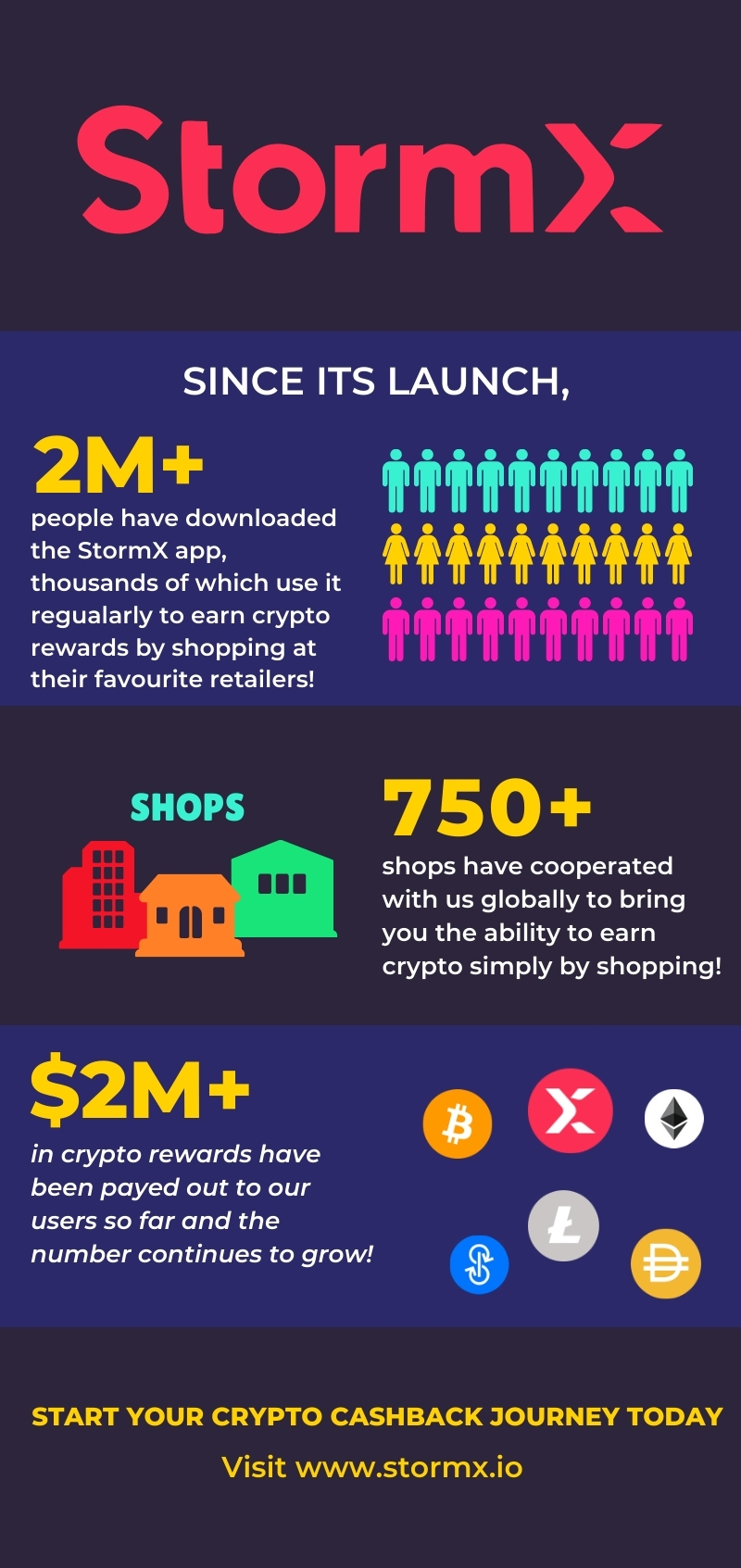 Stormx Visit T Co o2eojof6 To Start Your Crypto Cashback Journey