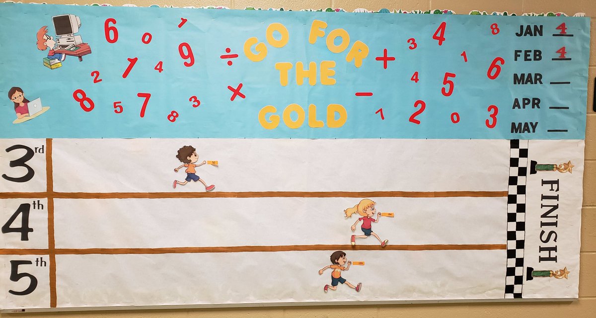 Angelina Callaway (@acallaway_stzes) on Twitter photo Nothing like some friendly competition campus and district wide to get kids doing math! STZES K-5th have passed 318 math lessons just this week! <a href="/jodimac99CISD/">Jodi Machacek</a> <a href="/SSchneiderCISD/">Sandie Schneider</a> @YvonneBoullosa <a href="/BrandiH51944148/">Brandi Hall</a> #stzesstars Nothing like some friendly competition campus and district wide to get kids doing math! STZES K-5th have passed 318 math lessons just this week! <a href="/jodimac99CISD/">Jodi Machacek</a> <a href="/SSchneiderCISD/">Sandie Schneider</a> @YvonneBoullosa <a href="/BrandiH51944148/">Brandi Hall</a> #stzesstars