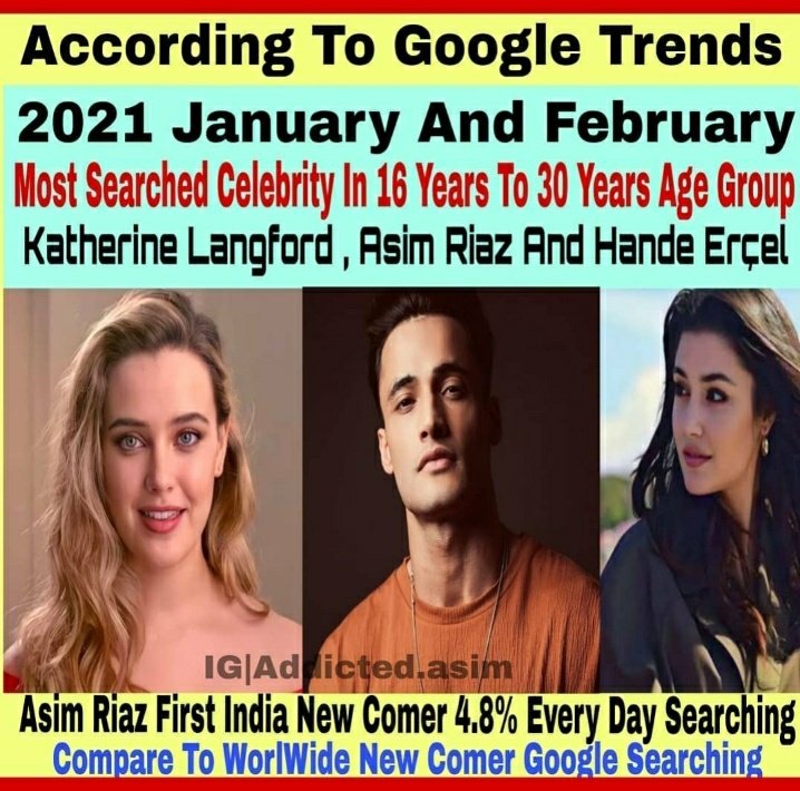 ViruSs____'s tweet photo. Congratulation for 200+k tweet done for #AsimRiaz.
congratulation to all #AsimSquad #AsiManshi
#Asimfandom we give the best for our side .Always support you and Forever with you. You are not star you like our family member. Cheer up and chill.
MOST GOOGLED STAR ASIM https://t.co/vtha89S7z3