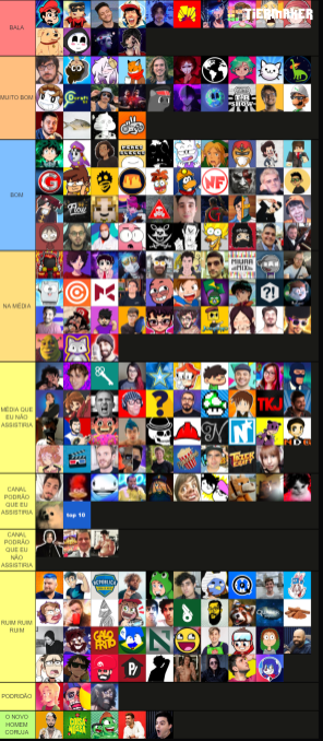 cazumleaks's tweet photo. @Tropia_ fiquei inspirado com o seu video fazendo tierlist ent eu fiz a minha N DA NEM PRA LER PQ TEM MT GENTEKKKKKKKKKKK https://t.co/9TwX6F7MHR