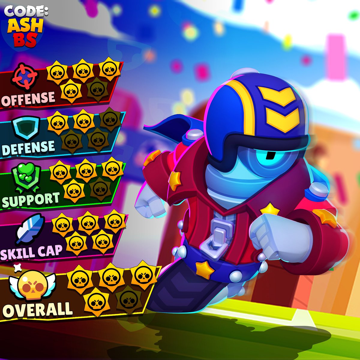 Code Ashbs On Twitter Stu S Power Ratings Great On Offense For Fast Aggressive Plays And Distraction Poor Defense Due To Low Dps But Can Stun Burn With Super Amazing Gadget For - brawl stars ratings