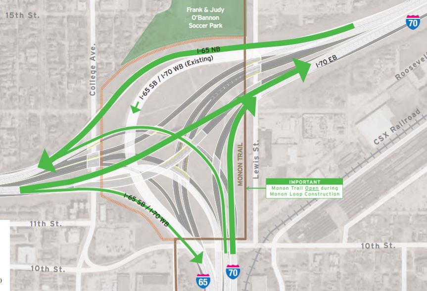 In just 2 months, the downtown Indy North Split interchange ( I-65 &amp; I-70 between the split &amp; Washington Street) will be closed to traffic while bridges &amp; roads are rebuilt. We're partnering with <a href="/INDOT/">INDOT</a> to offer alternative ways to work. See your options: commuterconnect.us