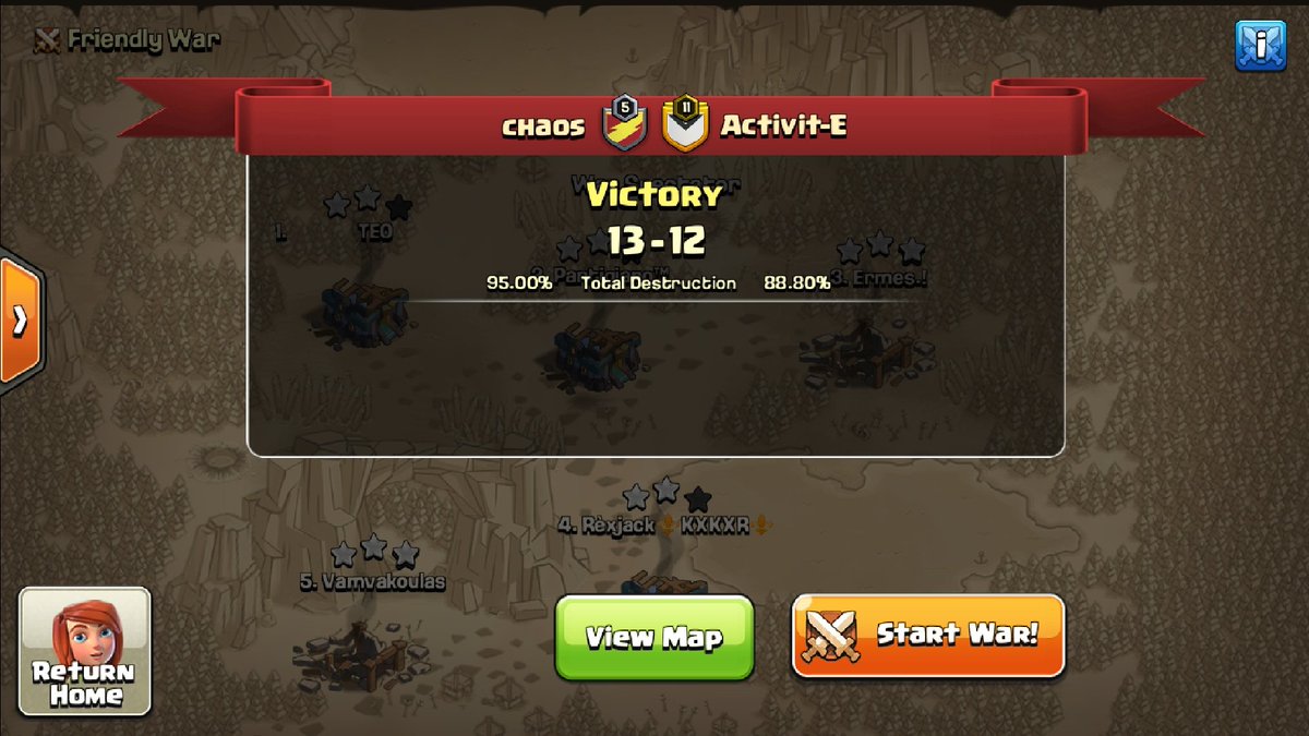 ChaosTeam (@chaosteamcoc) on Twitter photo Great Win against @ActiVitE_eSport at <a href="/EYG_FamilyCoC/">EYG - Evolve Your Game</a> playoffs
GG Team ✌✌✌
⭐⭐⭐
<a href="/Partigiano_coc/">Partigiano</a>
#Vamvakoulas
#Rexjack Great Win against @ActiVitE_eSport at <a href="/EYG_FamilyCoC/">EYG - Evolve Your Game</a> playoffs
GG Team ✌✌✌
⭐⭐⭐
<a href="/Partigiano_coc/">Partigiano</a>
#Vamvakoulas
#Rexjack