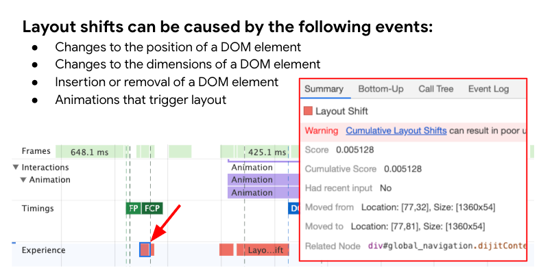 How to identify and fix layout shifts: web.dev/debugging-layo…