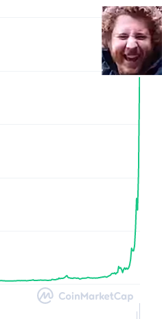 Mein Trading heute so auf <a href="/unge/">Unge</a> basis