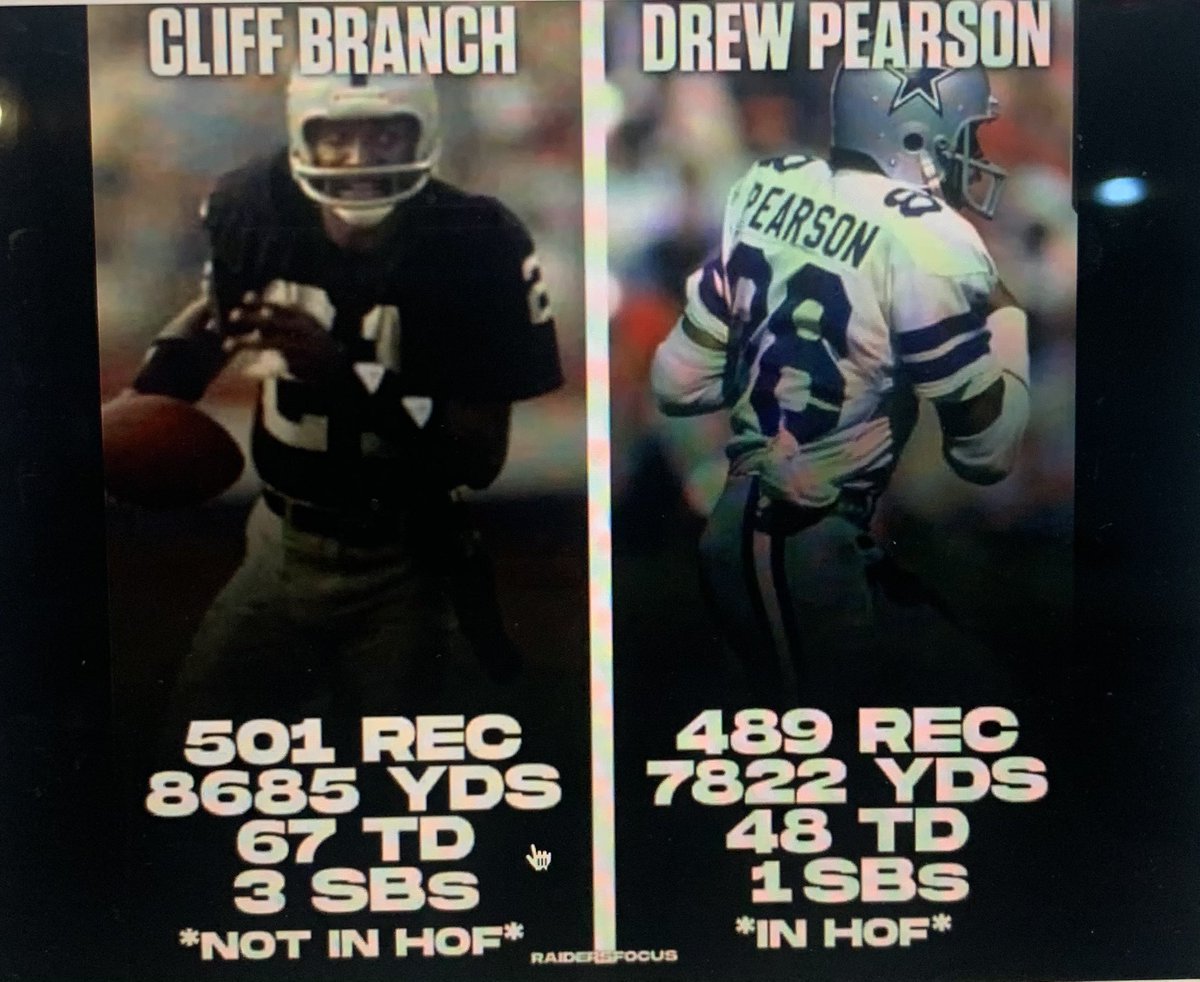 jacktatumdocum1's tweet photo. CLIFF BRANCH IN HOF Congratulations to Drew Pearson being elected to the Hall of Fame. Raider great and Jack Tatum teammate Clifford Branch should be in Canton Can you imagine Cliffs statistics if he was in the league today. #JackTatumDocumentary #CliffBranch #Raiders #HallOfFame https://t.co/NEd24JGBsZ