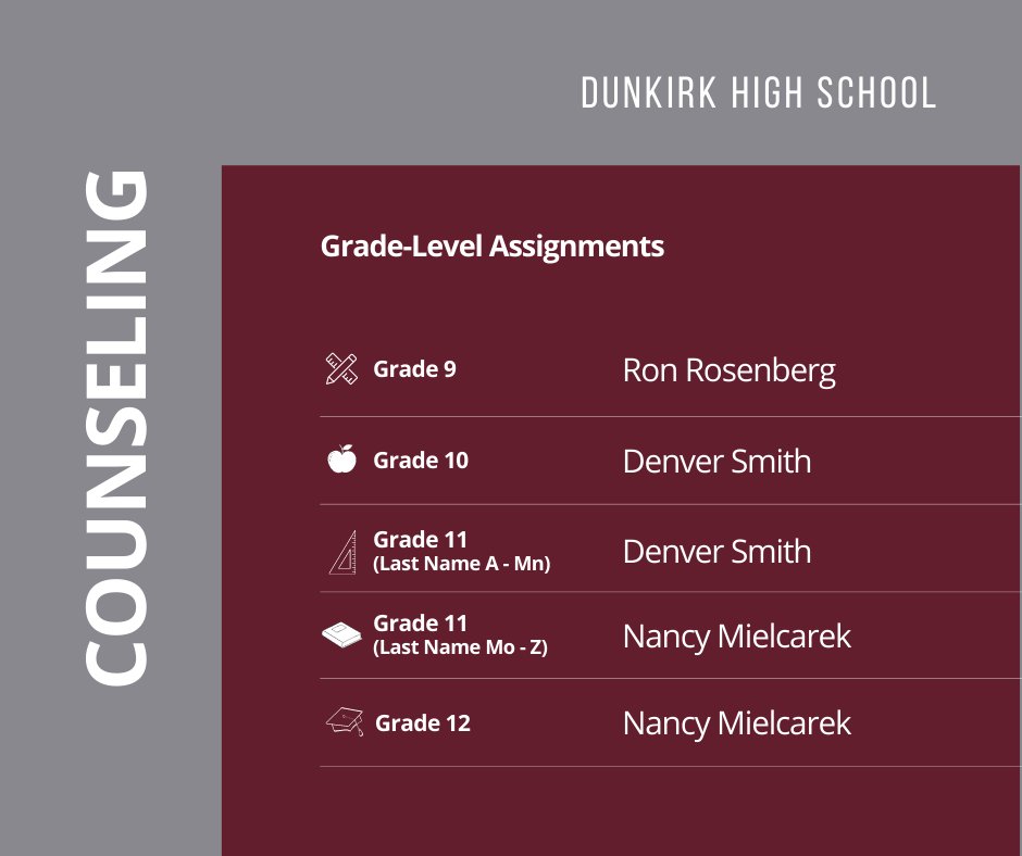 We are excited to share the new grade assignments for our High School Counselors! 🙌

Please reach out to them directly with any concerns or questions regarding students assigned to them.