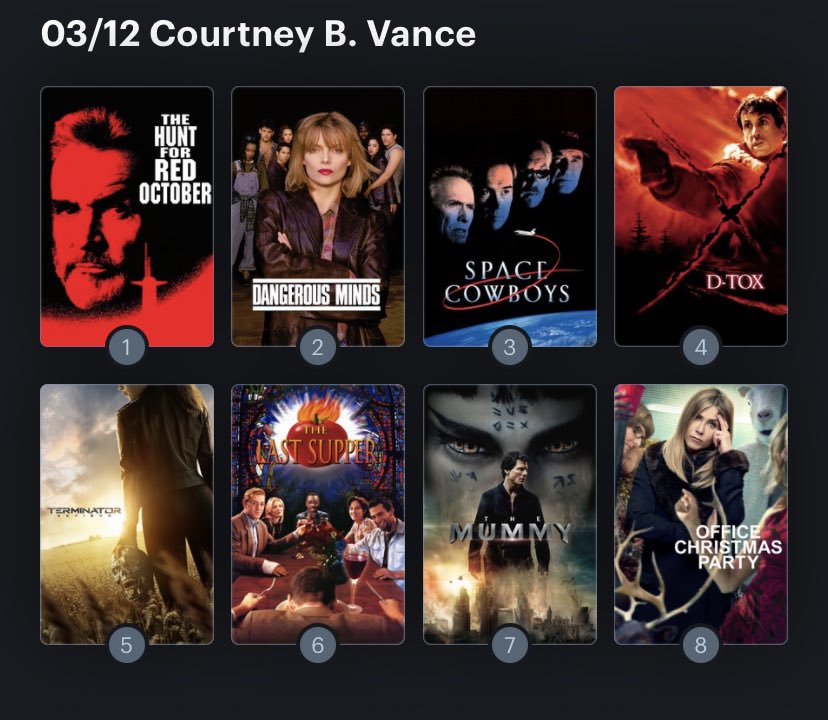 Hoy cumple años Courtney B. Vance (61) Happy birthday ! Aquí mi Ranking: 