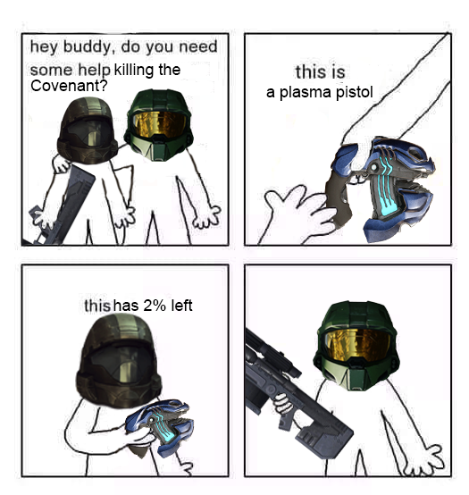 HALO Memes (@thehalomemes) on Twitter photo 