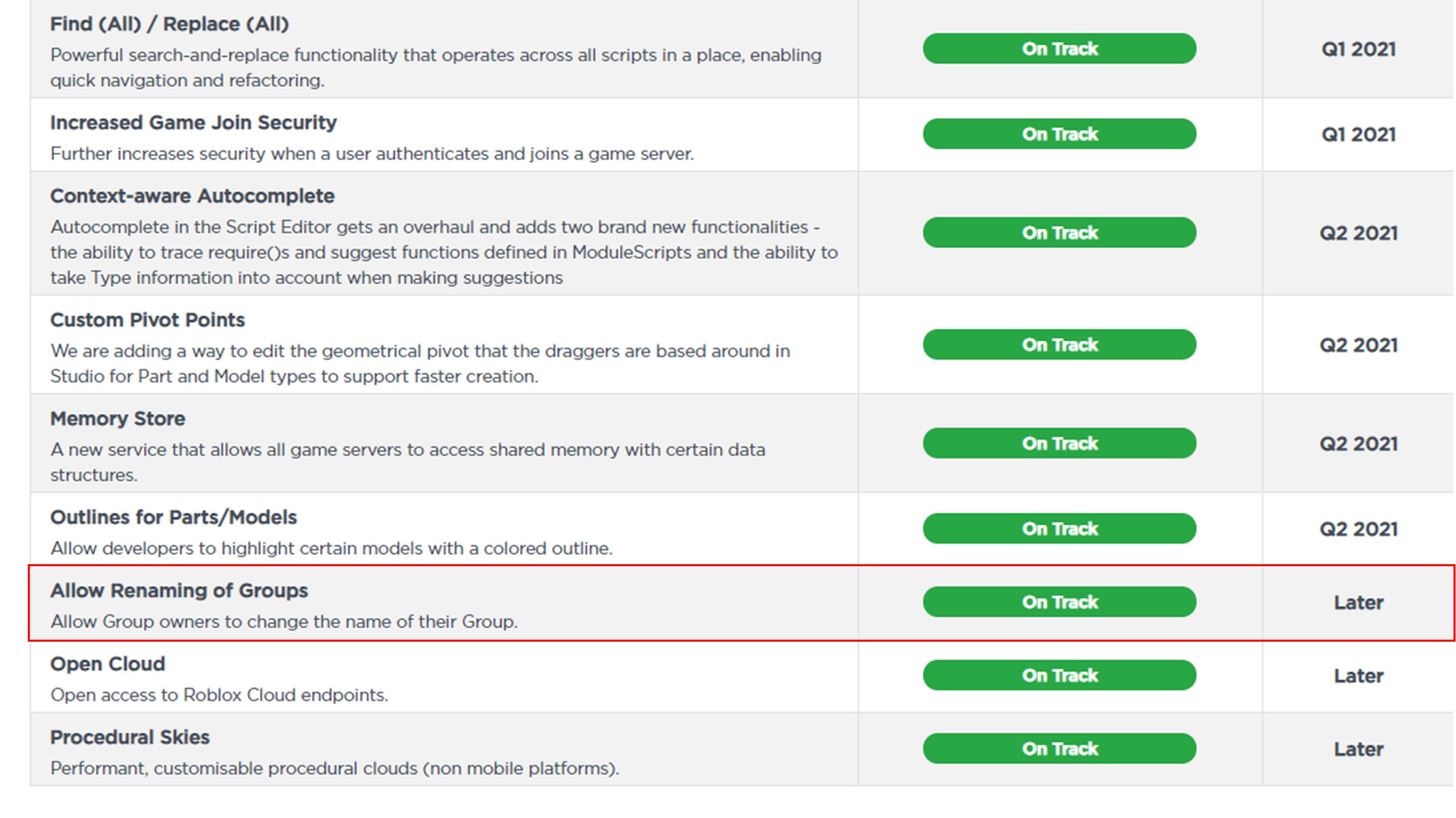 ModuleScripts and intellisense - Scripting Support - Developer Forum