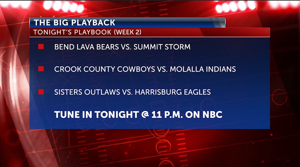MaxGoldwasser's tweet image. Tonight&apos;s #TheBigPlayback lineup! Tune into @KTVZ at 11 p.m. for highlights from a few of your favorite local teams, including a huge cross-town matchup between Summit and Bend.