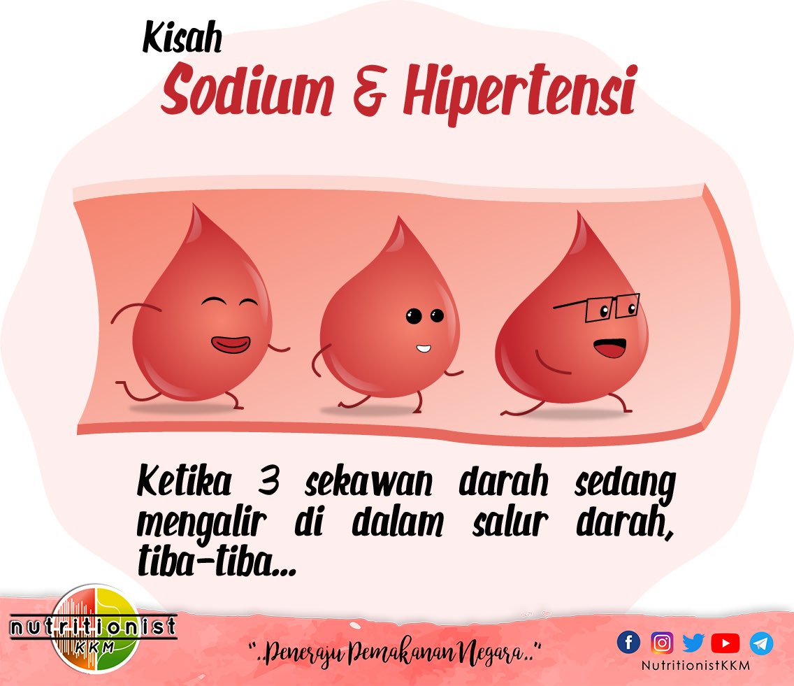 BhgPemakananKKM's tweet photo. Pengambilan garam secara berlebihan boleh mengakibatkan hipertensi. Tetapi, tahukah anda  bagaimana ia boleh berlaku? Jom layan kisah garam, sodium dan hipertensi ini..

**Komik ini hanyalah rekaan sebagai gambaran mudah faham bagi tujuan pendidikan &amp; kesedaran sahaja.. https://t.co/f17VchCFGU