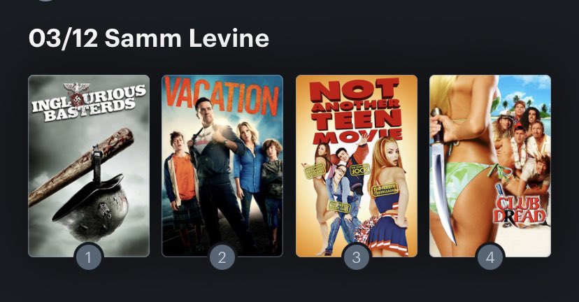 Hoy cumple años Samm Levine (39) Happy birthday ! Aquí mi Ranking: 