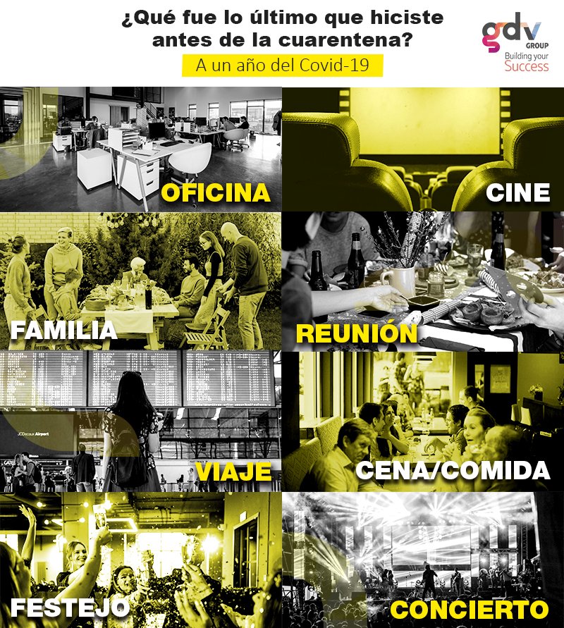 ¿Qué estabas haciendo hace un año antes de la pandemia? ¿Cuál fue la última actividad que recuerdas realizaste? ¿Qué es lo que más extrañas? Cuéntanos, queremos saber. 
#Gdv_Group #marketresearch #COVID19 #Covid_19mx #COVID #COVIDー19 #Covid_19 #COVIDEstaEnElAire #COVID19mx