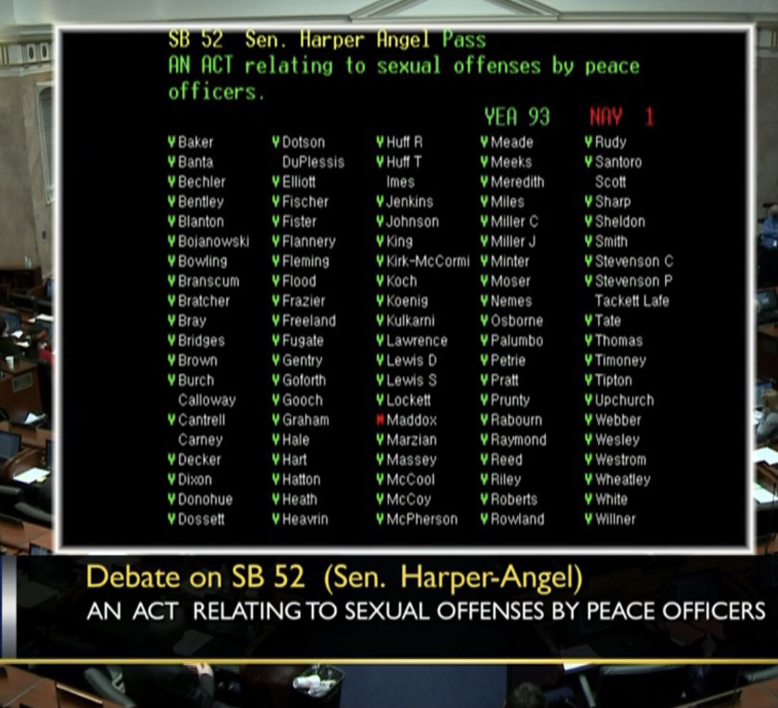 BILL UPDATE: SB52 HAS PASSSED! I have spoken to dozens of legislators since I filed this bill over the summer. Almost everyone had the same response "How is this not already a law in Kentucky?" Well, in a few short days it will be! Today SB52 (HB81) passed! Next stop the Governor