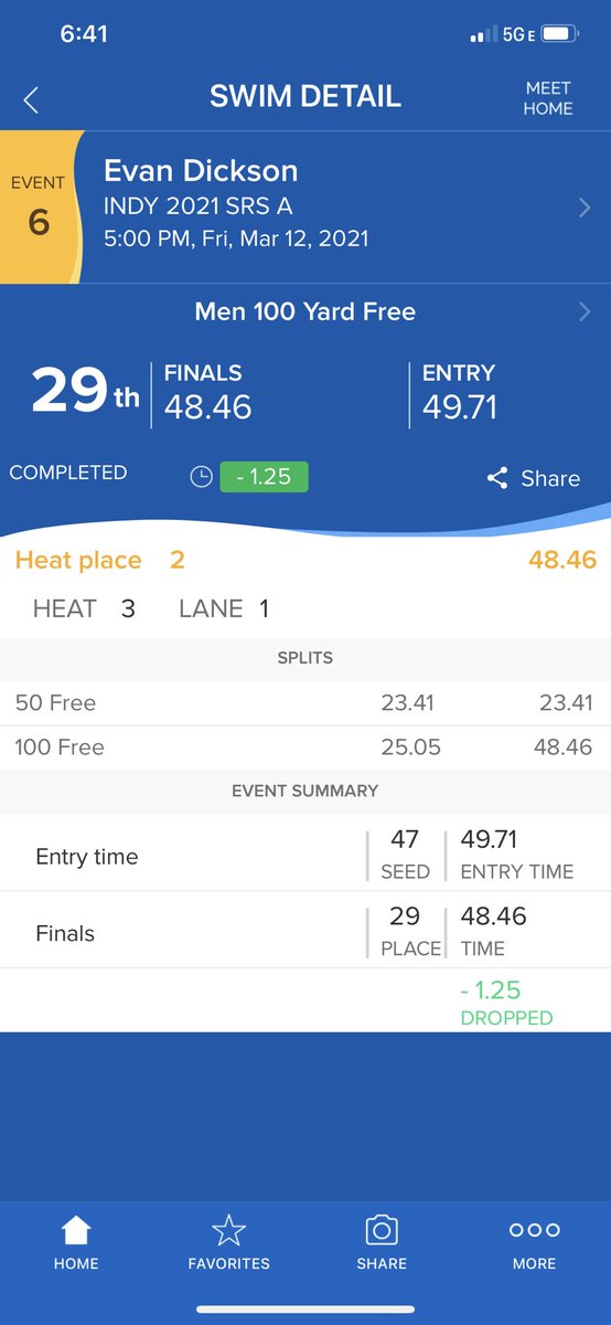 jeffhs_SWD's tweet photo. Congrats Evan on a huge 100 Free + 1st Speedo Sectional Cut!! @swimPACE @JHSRedDevils #fastisfunandfunisgood #devilrumble https://t.co/op6KGxMVce