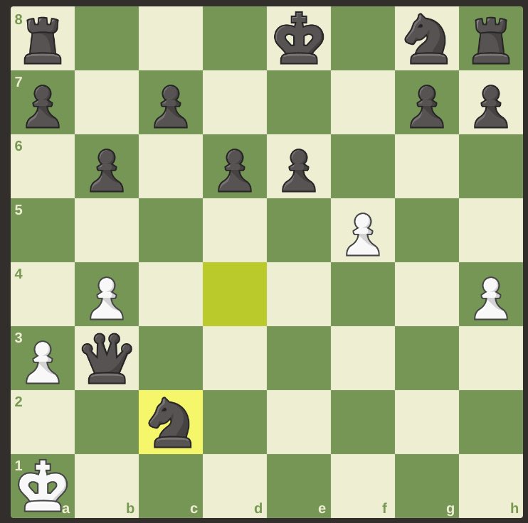 AmyBado's tweet photo. SJPII Grade 8 Virtual Chess Tournament is underway... #iwaswhite #ineedpractice #ecssdlove https://t.co/rJJvMJDbf9