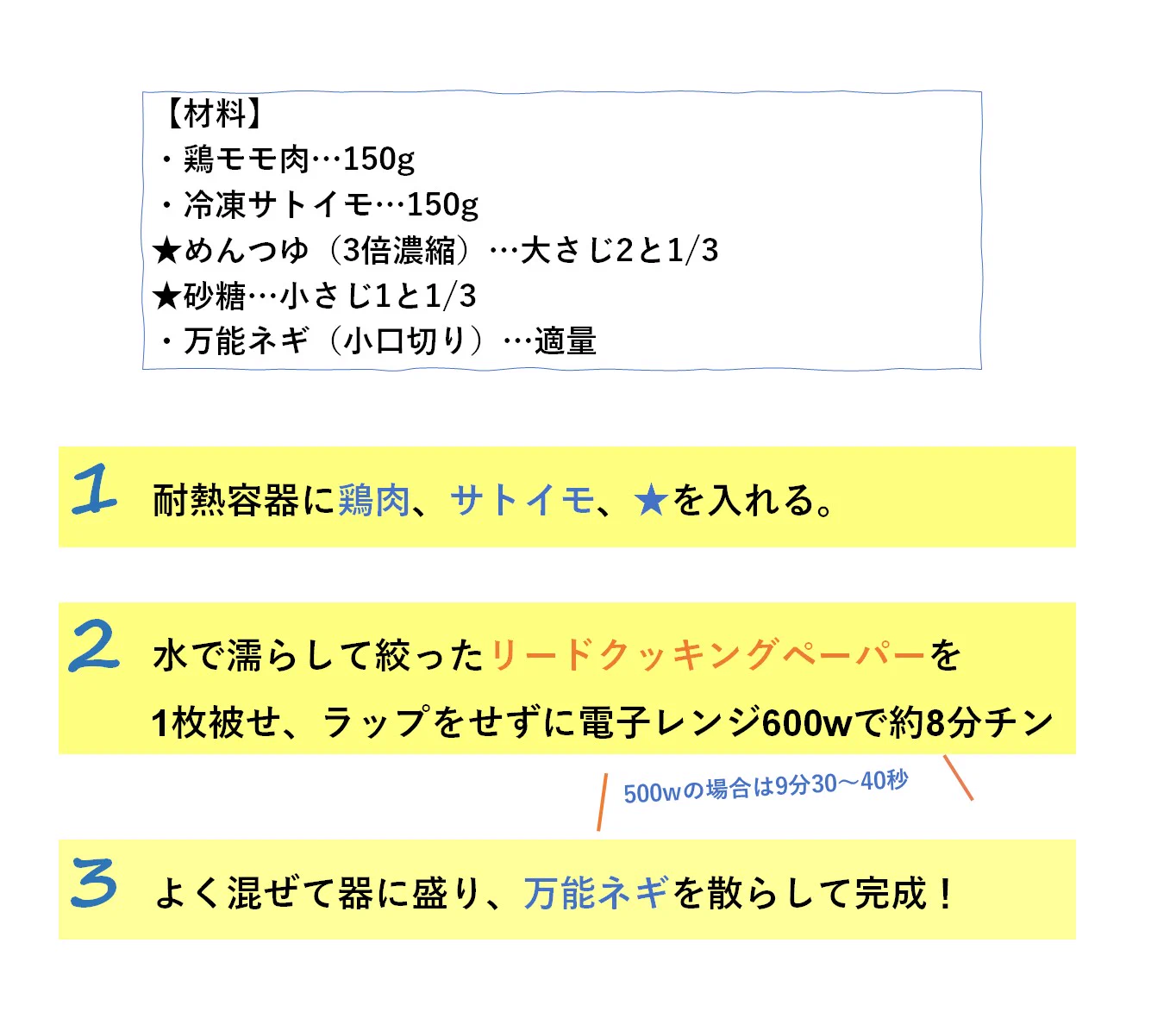 電子レンジで簡単調理！鶏肉と里芋の煮っころがしの作り方！