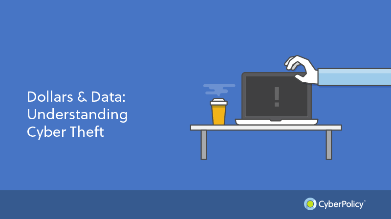 CyberPolicy's tweet photo. We all know cyber crooks can't be trusted. Their sole mission is to breach our networks, steal our data and wreak havoc on our personal and professional lives. But do you actually know what kinds of data #hackers are after? #cybersecurity #cyberinsurance https://t.co/zo8OAL8e97 https://t.co/kOkaqDGLjX